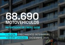 CAFAM: informe muestra que el patentamiento de motos siguió creciendo en Enero cafam-informe-mensual-enero-patentamiento