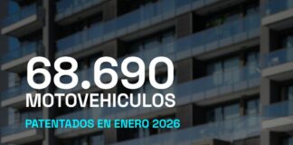CAFAM: informe muestra que el patentamiento de motos siguió creciendo en enero cafam-informe-mensual-enero-patentamiento