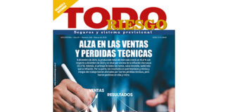 Ya está disponible la revista Todo Riesgo de marzo de 2026 revista todo riesgo marzo 2026
