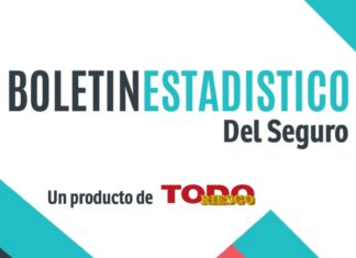 Se encuentra disponible la edición a diciembre de 2025 del Boletín Estadístico del Seguro boletín estadístico seguro diciembre 2025