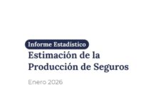 En enero de 2026, el mercado asegurador tuvo un crecimiento interanual del 6,3% a valores constantes estimacion-produccion-enero-2026-ssn