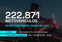 Informe de patentamientos de CAFAM: más de 222 mil motos patentadas en el primer trimestre del año cafam-informe-patentamiento