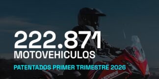 Informe de patentamientos de CAFAM: más de 222 mil motos patentadas en el primer trimestre del año cafam-informe-patentamiento