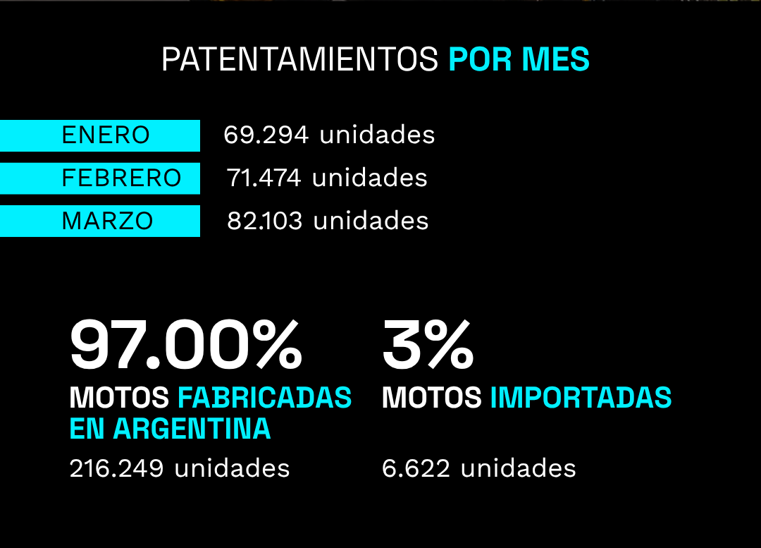 cafam-informe-patentamiento