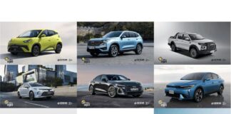 CESVI Argentina eligió los autos más seguros cesvi argentina autos más seguros 2025