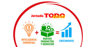 Se cerraron las inscripciones para “Inteligencia comercial + nuevos productos y servicios = crecimiento”, la nueva jornada de Todo Riesgo cierre inscripciones inteligencia servicios